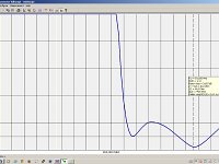JWXdiplexer SWR gemeten op 435MHz connector fullrange